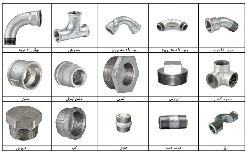 انواع اتصالات گالوانیزه