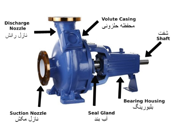 نازل مکش (Suction Nozzle)