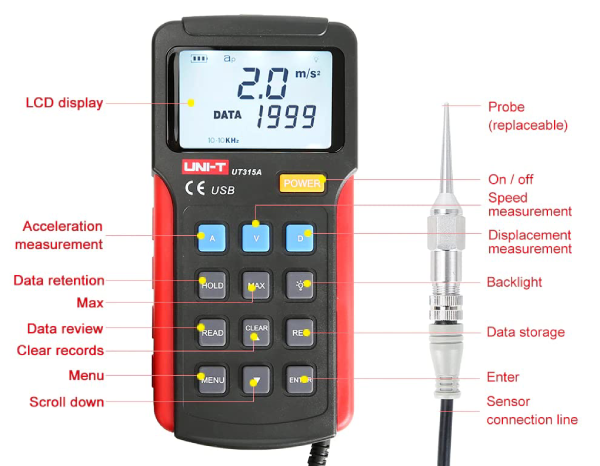 عملکرد لرزش سنج چگونه است؟