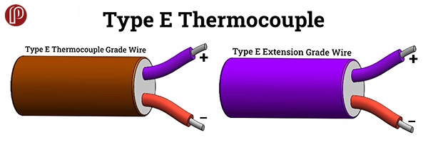 ترموکوپل نوع E (نیکل-کروم/کنستانتان)