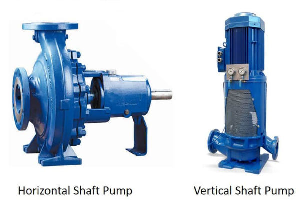 پمپ سانتریفیوژ دو حلزونی
