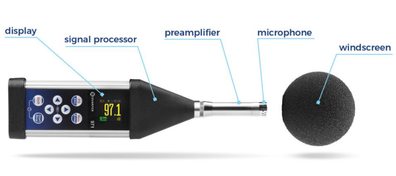 صوت سنج چیست؟