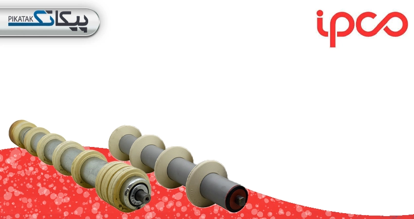 برند IPCO AB (پیشتر Sandvik Process Systems)