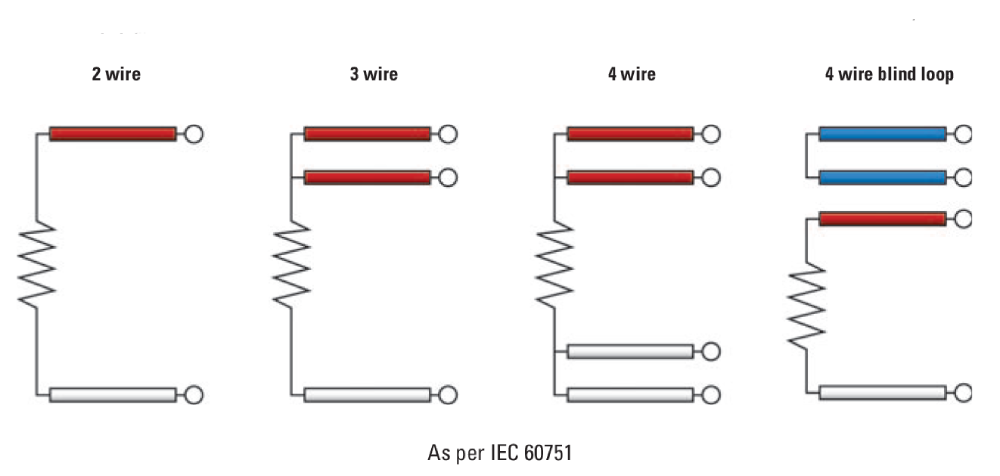 مشخصات فنی سنسور PT100