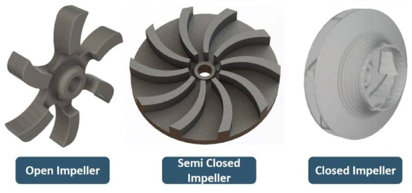 اجزای پمپ سانتریفیوژ