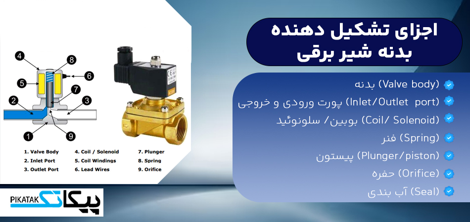اجزای تشکیل دهنده شیر برقی