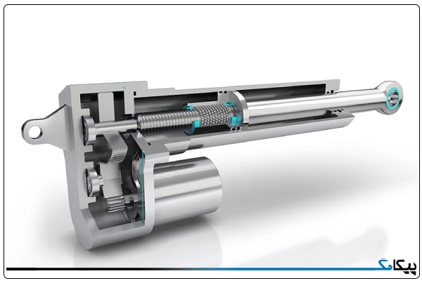 عملگر یا اکچویتور (Actuator)