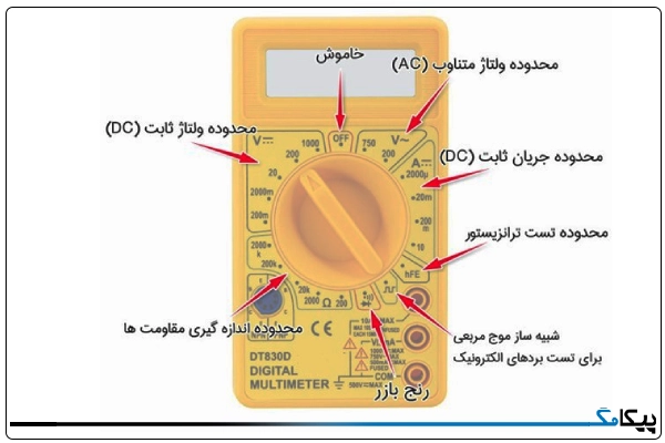 اجزای اصلی مولتی متر
