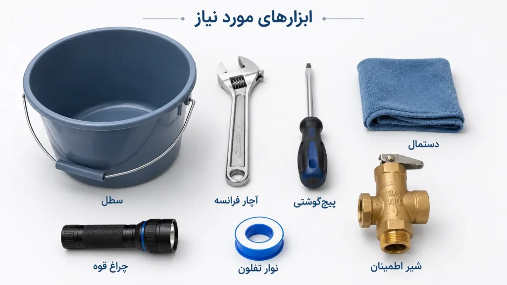 ابزار های مورد نیاز برای نصب و تست شیر اطمینان ابگرمکن