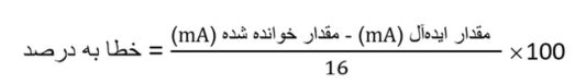 نحوه محاسبه خطای هیسترزیس