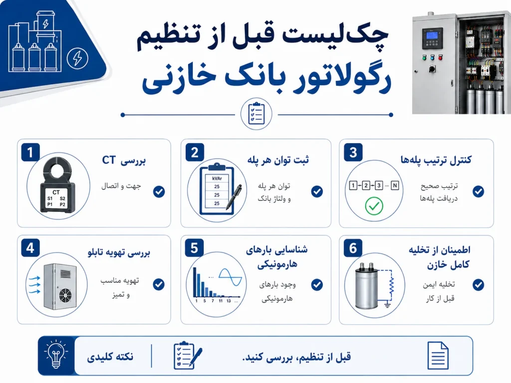 چک لیست قبل از تنظیم رگولاتور بانک خازنی