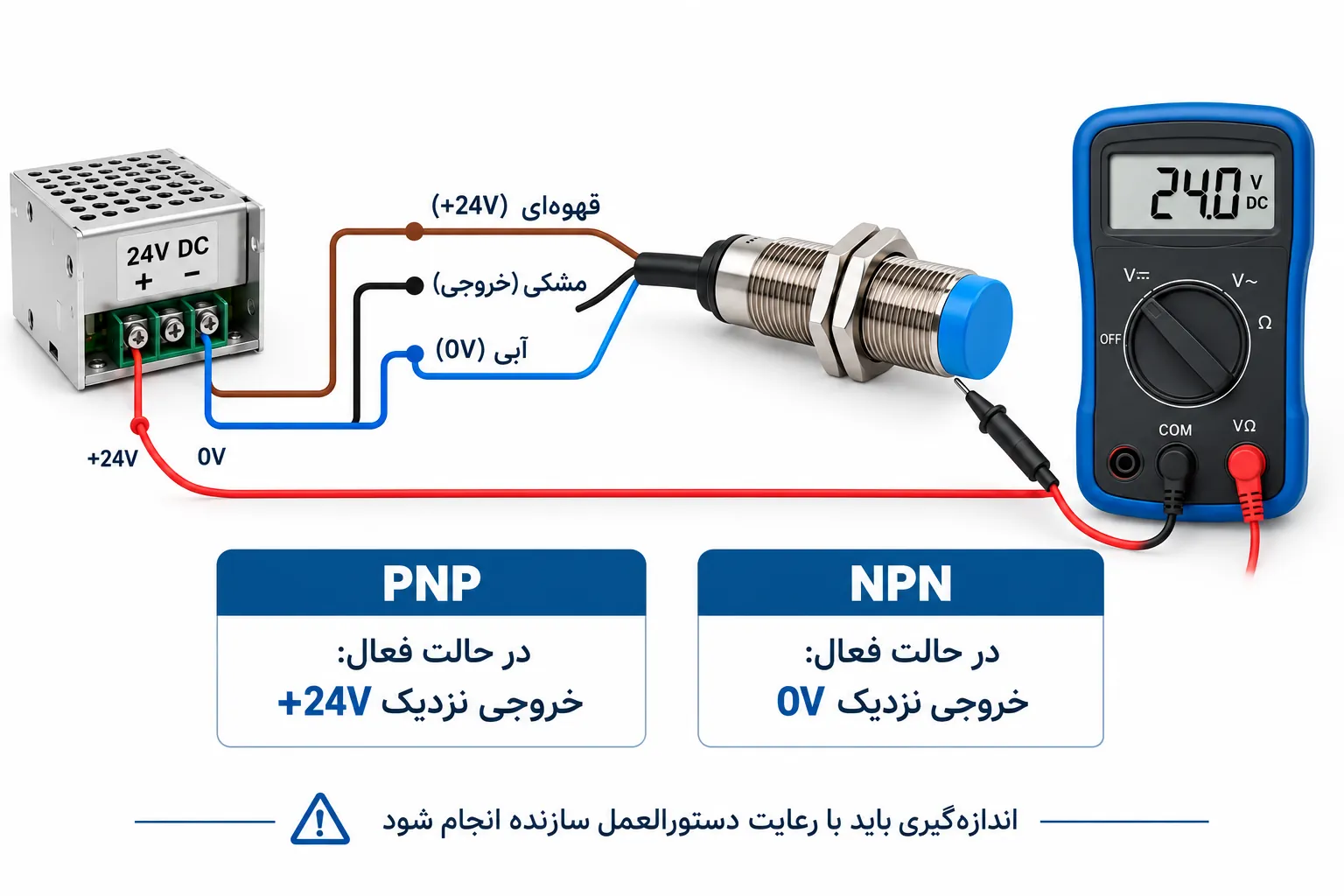 تشخیص سنسور PNP و NPN با مولتی‌متر