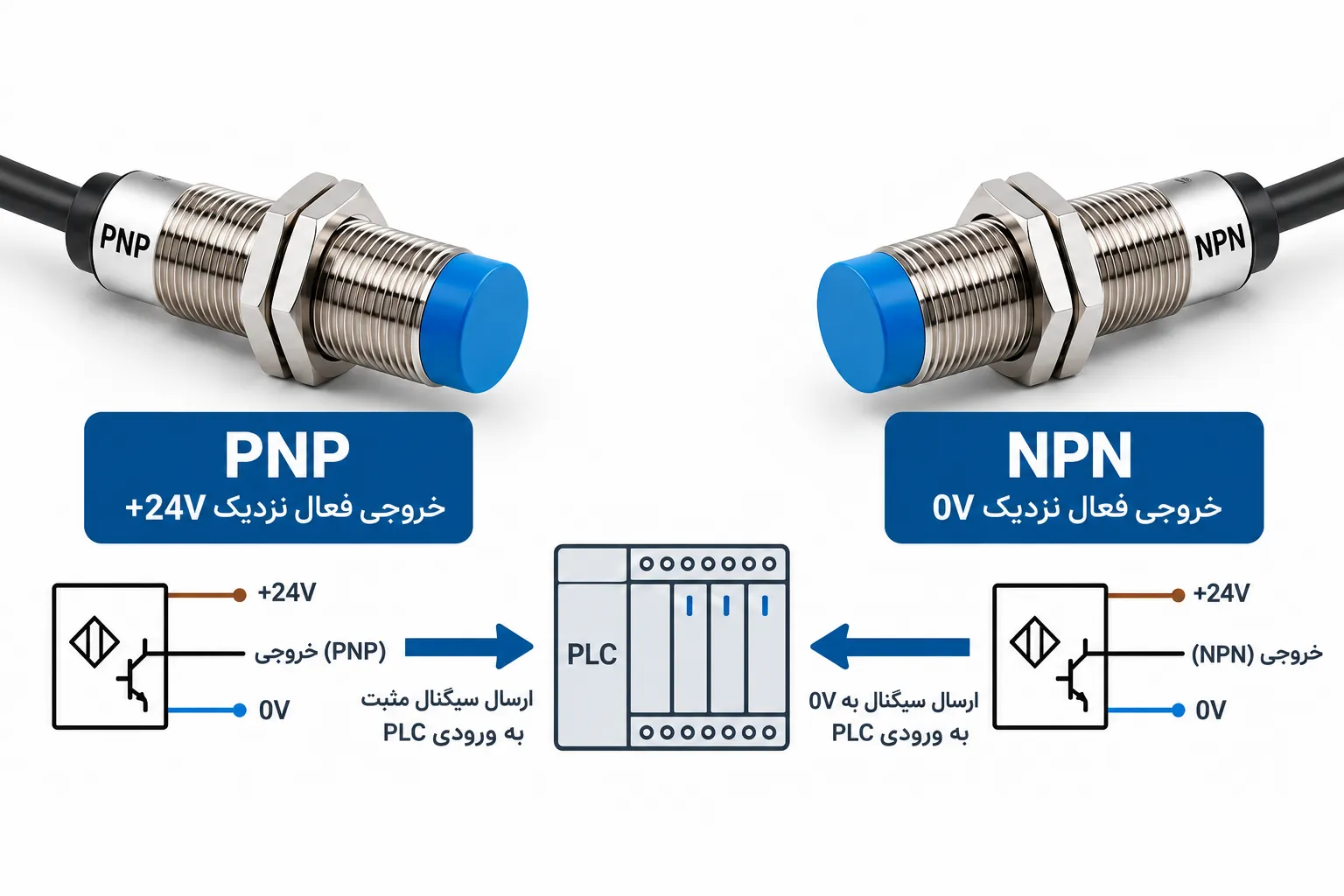 تفاوت سنسورهای PNP و NPN چیست؟